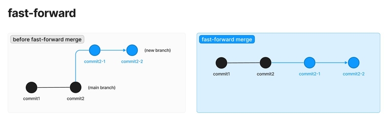 git-cheat-sheet-4.jpg