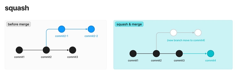 git-cheat-sheet-6.jpg