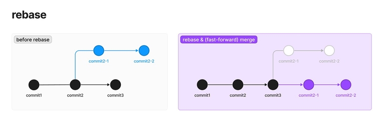 git-cheat-sheet-5.jpg